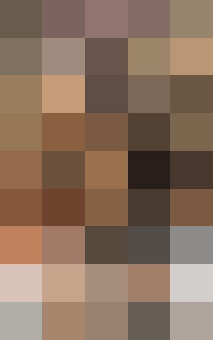 Websites like Brazzers: The Best Premium Porn Sites Similar to the World-Famous Brazzers