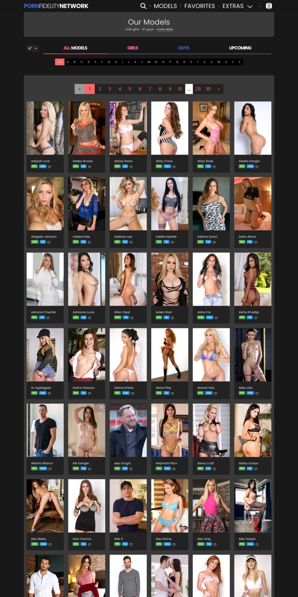 PornFidelity Members Area Models