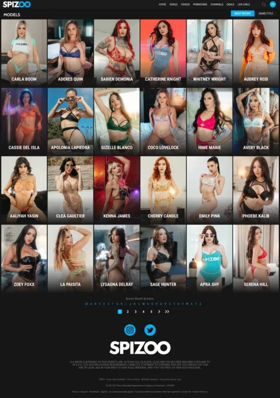 Spizoo Members Area Pornstars