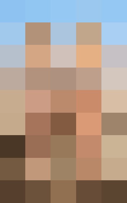 Access to the Best Paid Porn Sites for Cheap: 5 Legitimate Ways to Save Big